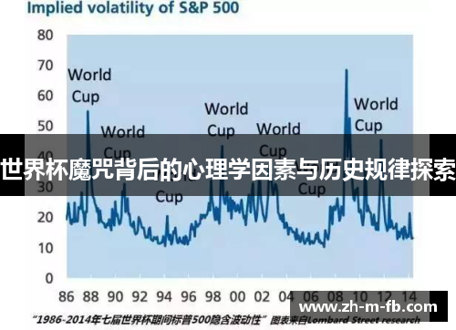 世界杯魔咒背后的心理学因素与历史规律探索