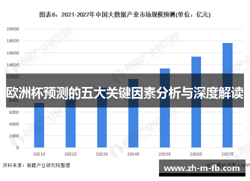 欧洲杯预测的五大关键因素分析与深度解读