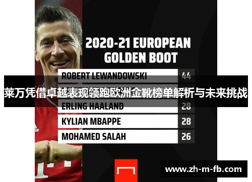 莱万凭借卓越表现领跑欧洲金靴榜单解析与未来挑战