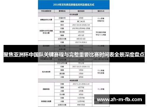 聚焦亚洲杯中国队关键赛程与完整重要比赛时间表全景深度盘点