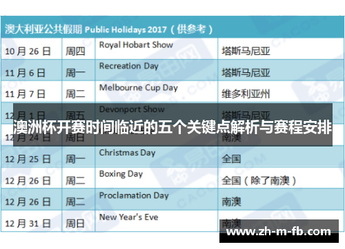 澳洲杯开赛时间临近的五个关键点解析与赛程安排