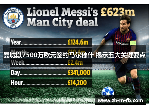 曼城以7500万欧元签约马尔穆什 揭示五大关键要点