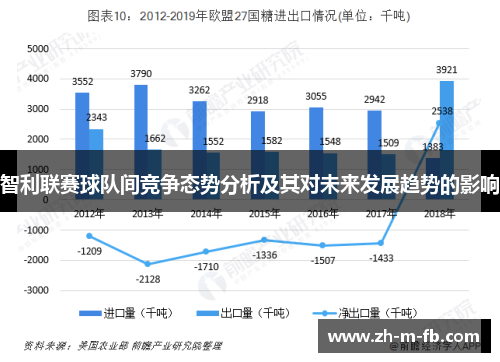 智利联赛球队间竞争态势分析及其对未来发展趋势的影响