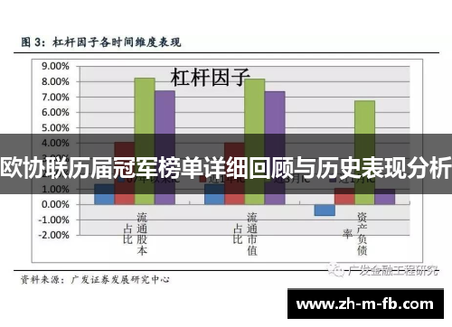 欧协联历届冠军榜单详细回顾与历史表现分析 欧协联历届冠军榜单详细回顾与历史表现分析