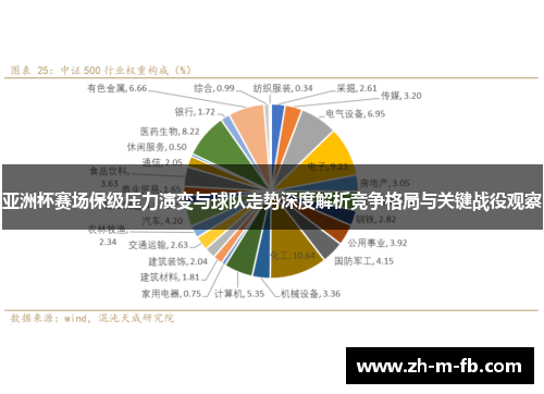 亚洲杯赛场保级压力演变与球队走势深度解析竞争格局与关键战役观察 亚洲杯赛场保级压力演变与球队走势深度解析竞争格局与关键战役观察