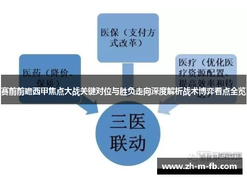 赛前前瞻西甲焦点大战关键对位与胜负走向深度解析战术博弈看点全览