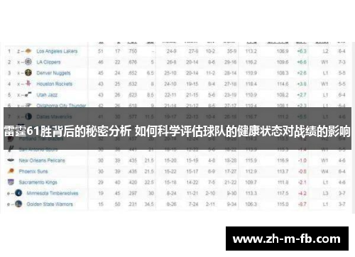 雷霆61胜背后的秘密分析 如何科学评估球队的健康状态对战绩的影响 雷霆61胜背后的秘密分析 如何科学评估球队的健康状态对战绩的影响